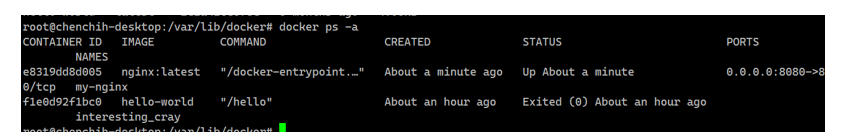 process docker