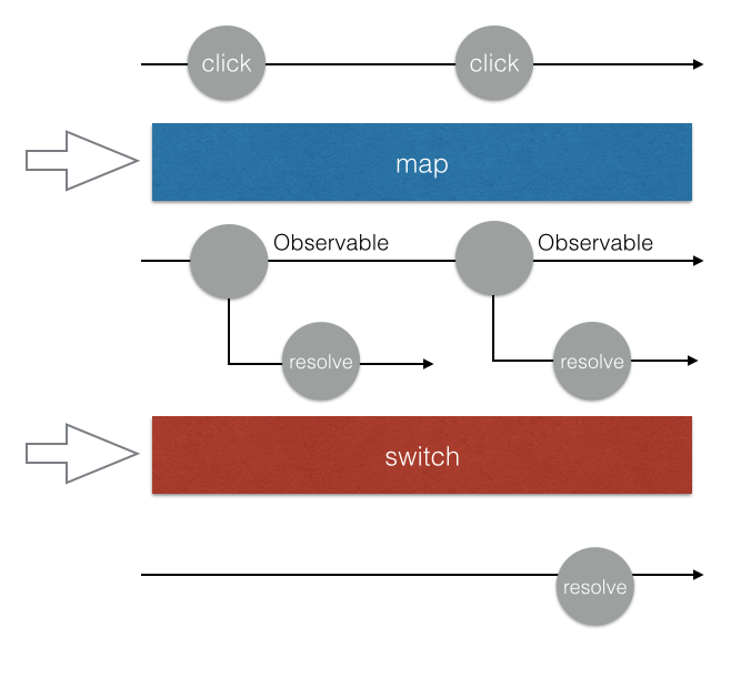 switchmap.png