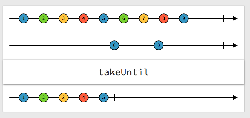 takeuntil.png