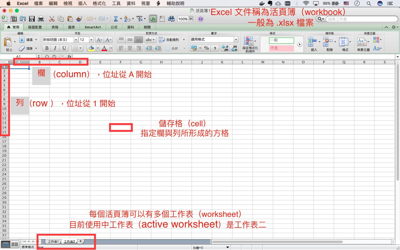 如何使用 Python 程式操作 Excel 試算表